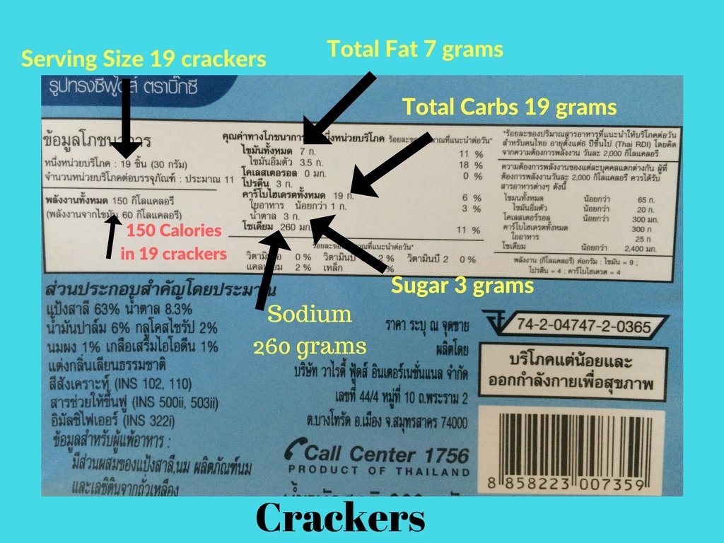 nutrition label in Thailand for crackers 